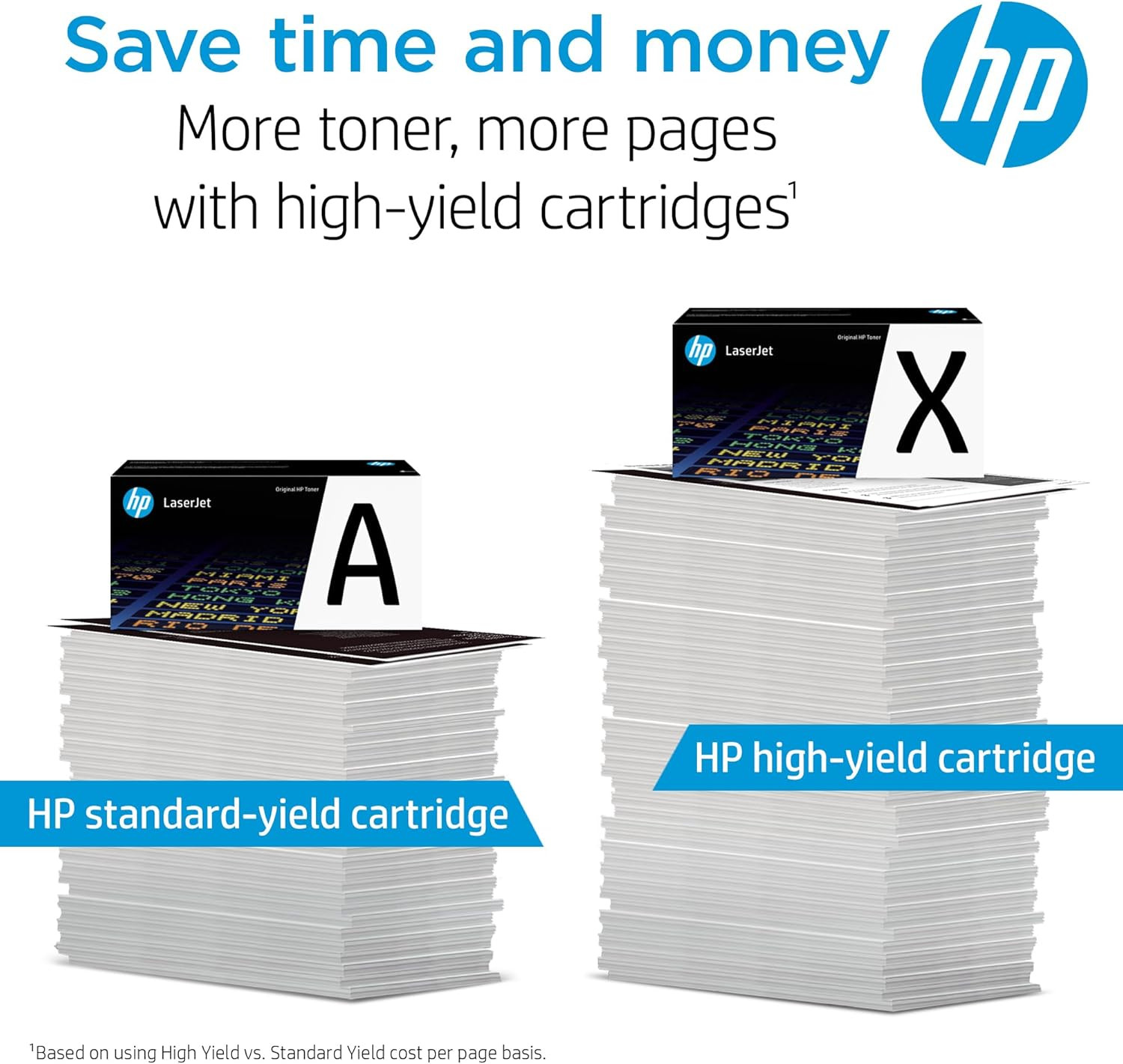 307A Cyan Laserjet Toner Catridge